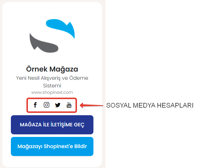 shopinext mağaza linkleri